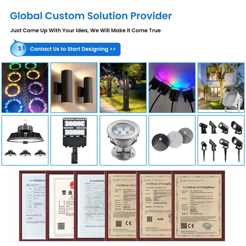 كشافات LED عالية الجودة، إضاءة - مراجعة Outdoor Spotlight وسعره
