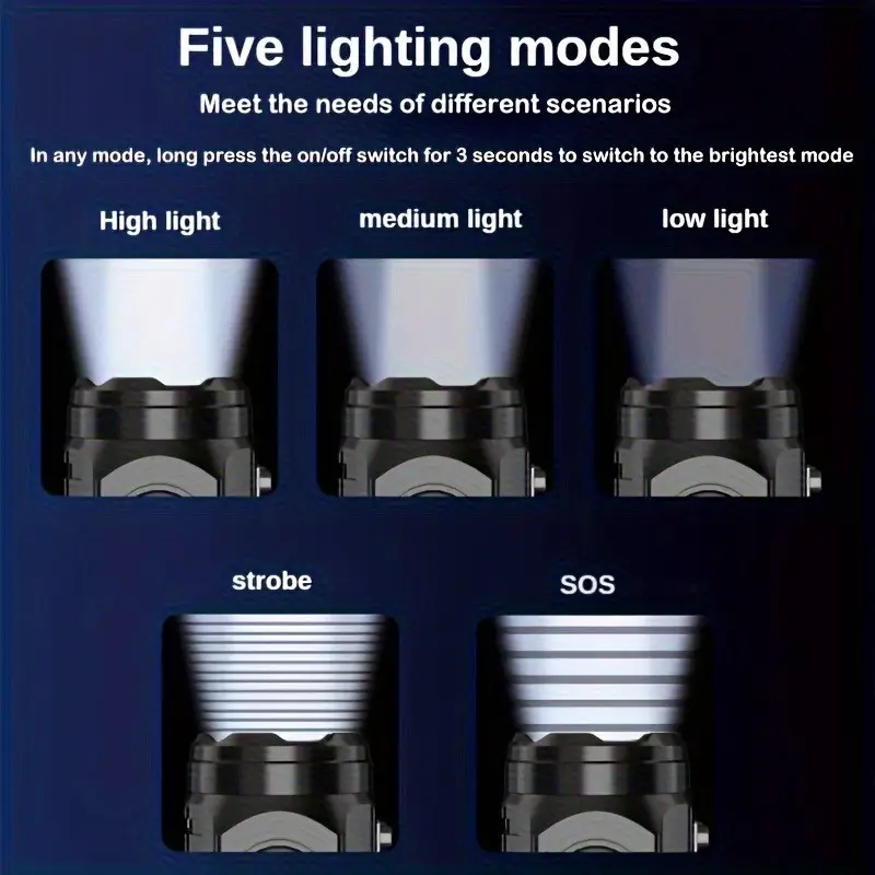 مصباح يدوي صغير 3LED مع مشبك ق - مراجعة Outdoor Spotlight وسعره